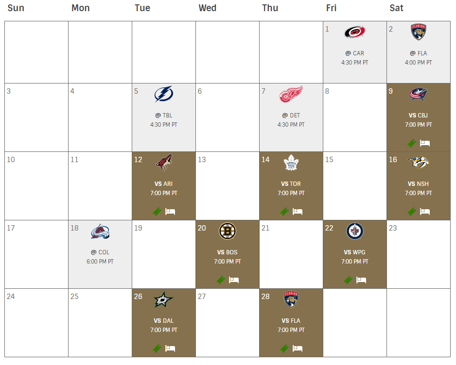 Las Vegas Real Estate VEGAS GOLDEN KNIGHTS FANTASY PREVIEW FOR 2018